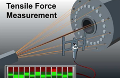 IMP-TENS-CO測(cè)量系統(tǒng)